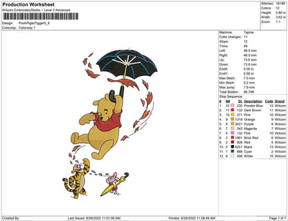 Pooh Piglet Tigger
