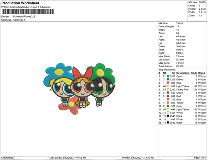 Power puff  Flower