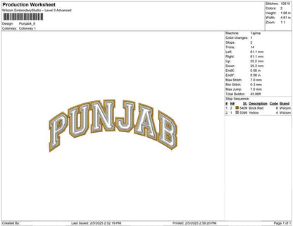 Punjab