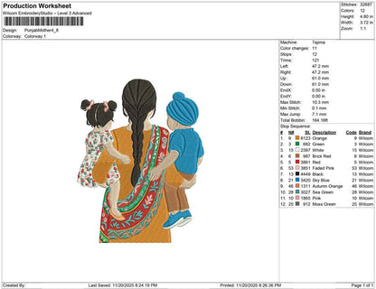 Punjab Mother