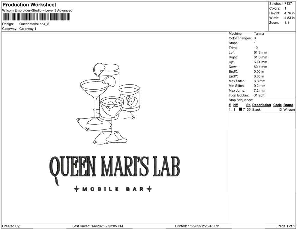 Queen maris lab