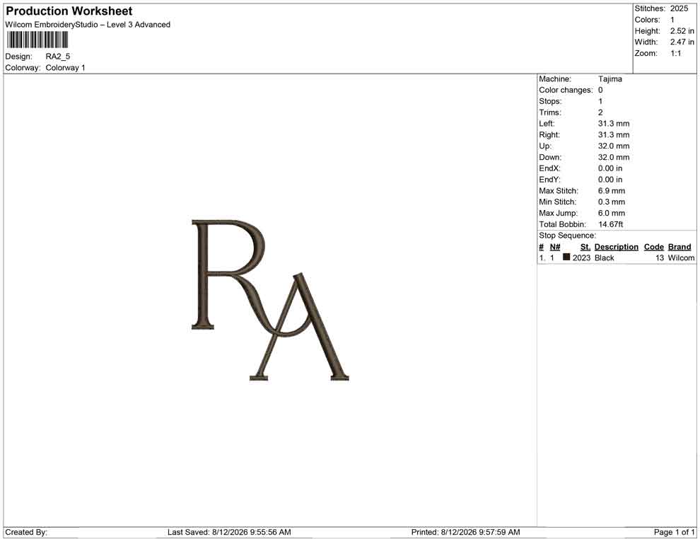 RA