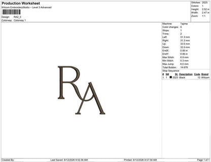 RA