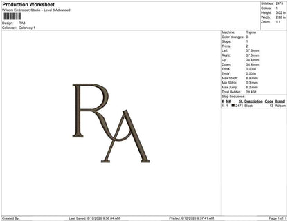 RA