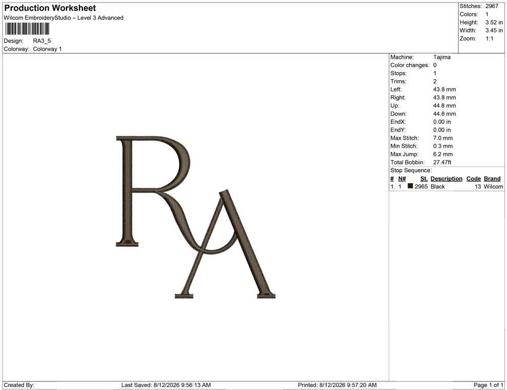 RA