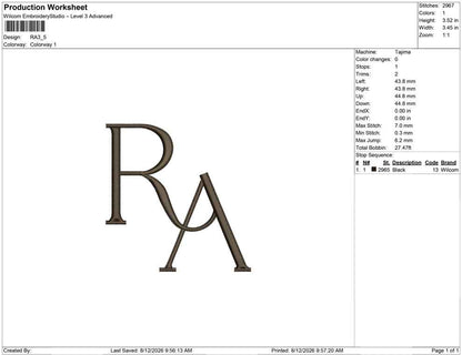 RA