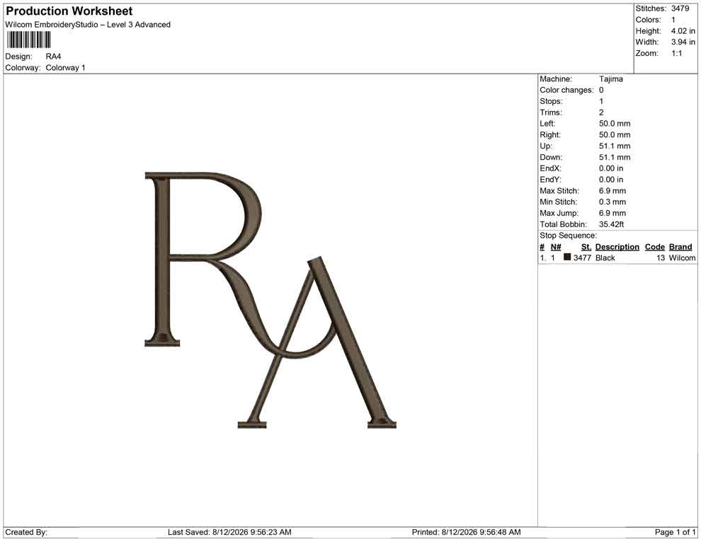 RA