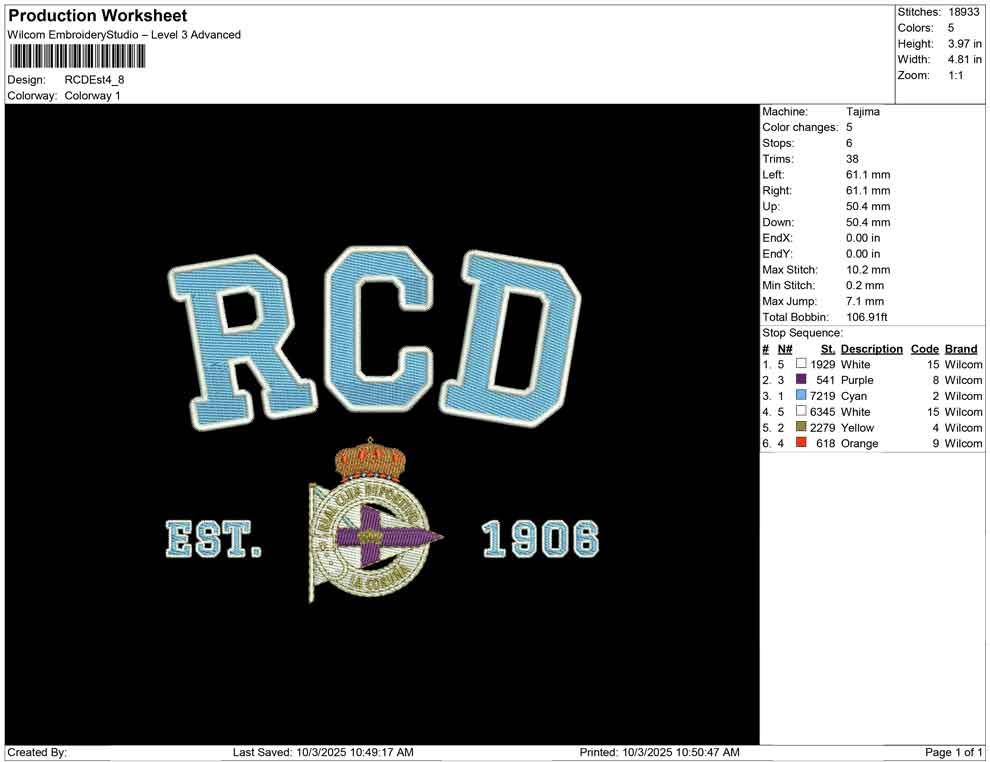 RCD Est