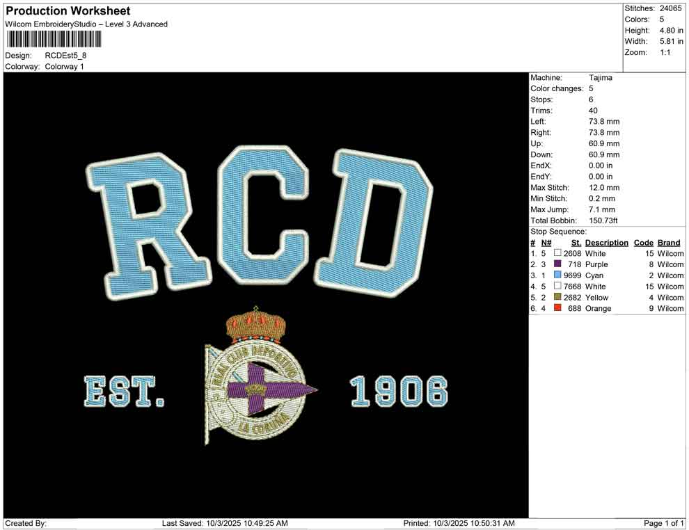 RCD Est