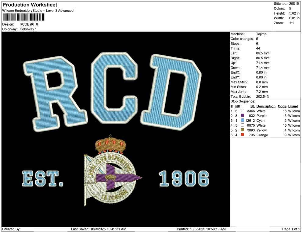 RCD Est