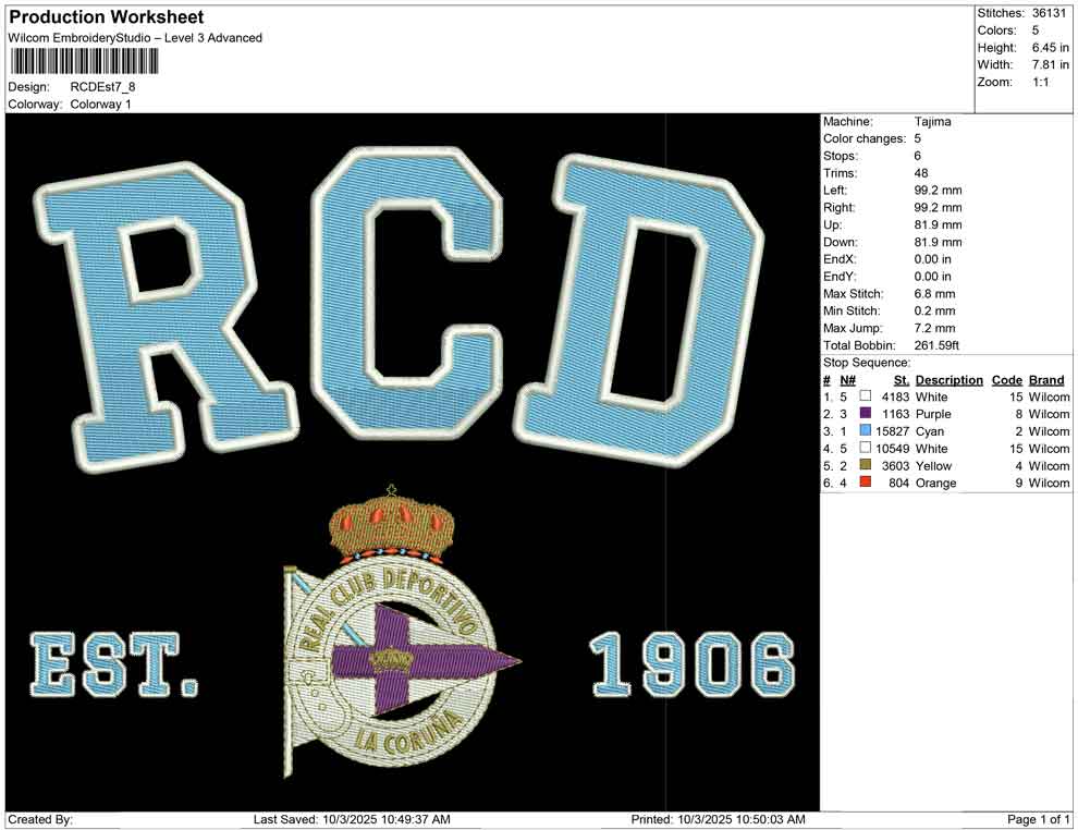 RCD Est