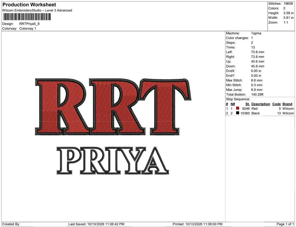 RRT Priya
