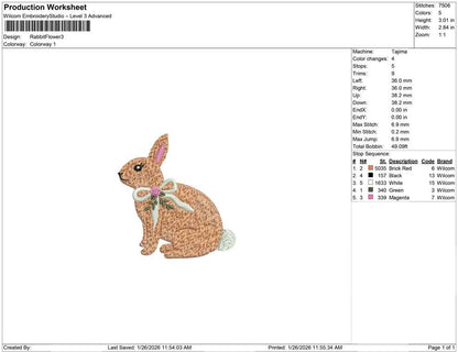 Rabbit Flower