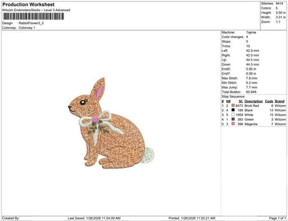 Rabbit Flower