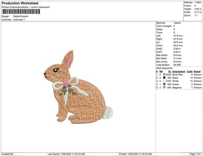 Rabbit Flower