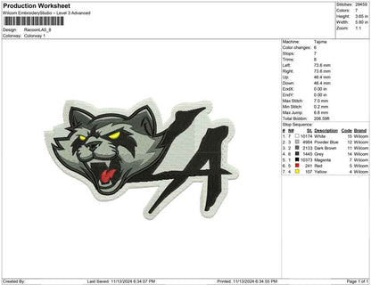 Racoon LA