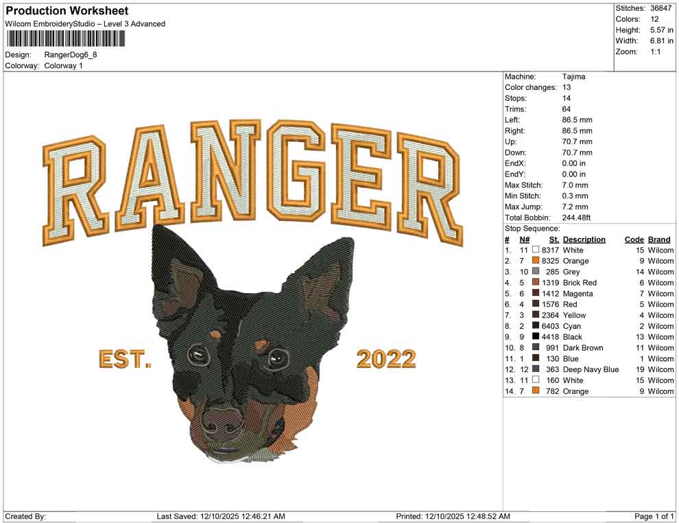 Ranger Dog