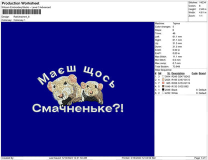 Rat Ukraine