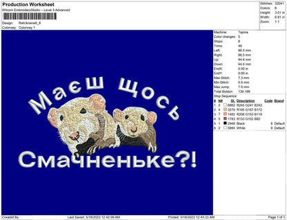 Rat Ukraine