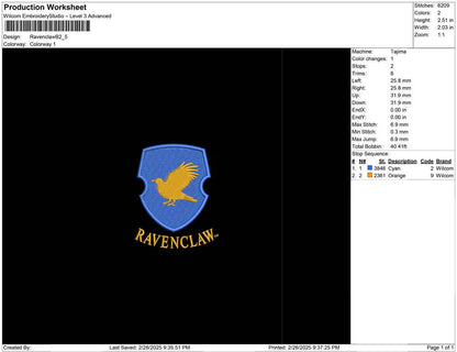 Ravenclaw B
