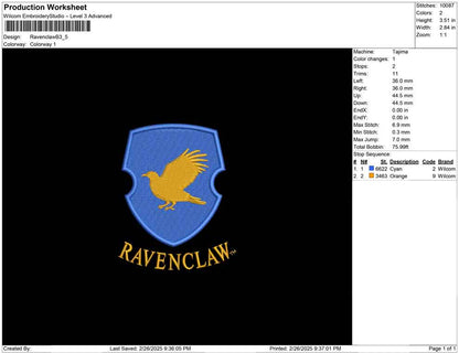 Ravenclaw B