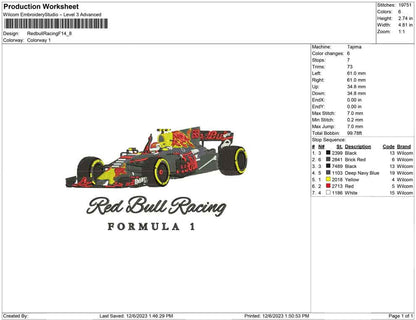 Redbull Racing f1