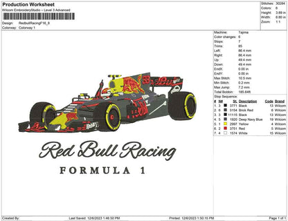 Redbull Racing f1