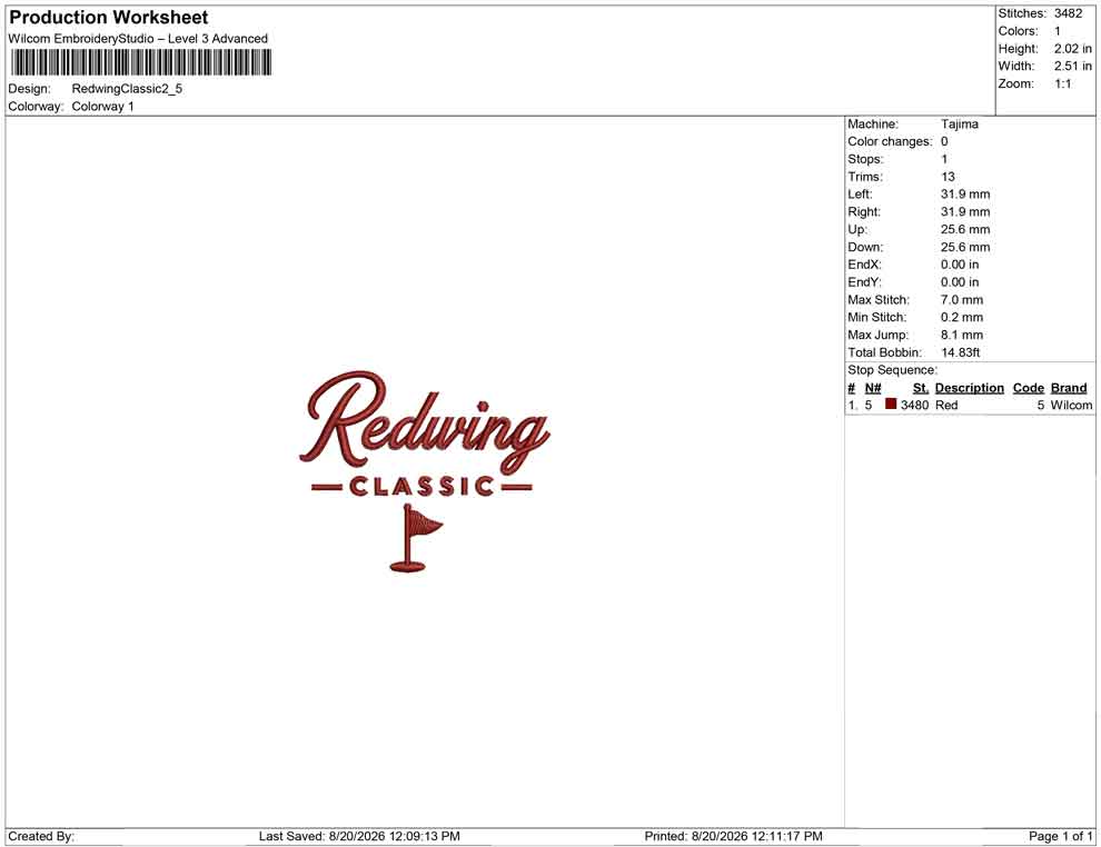 Redwing Classic
