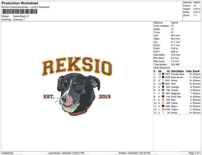 Reksio Dog