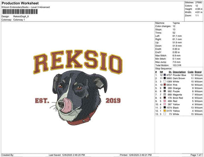 Reksio Dog