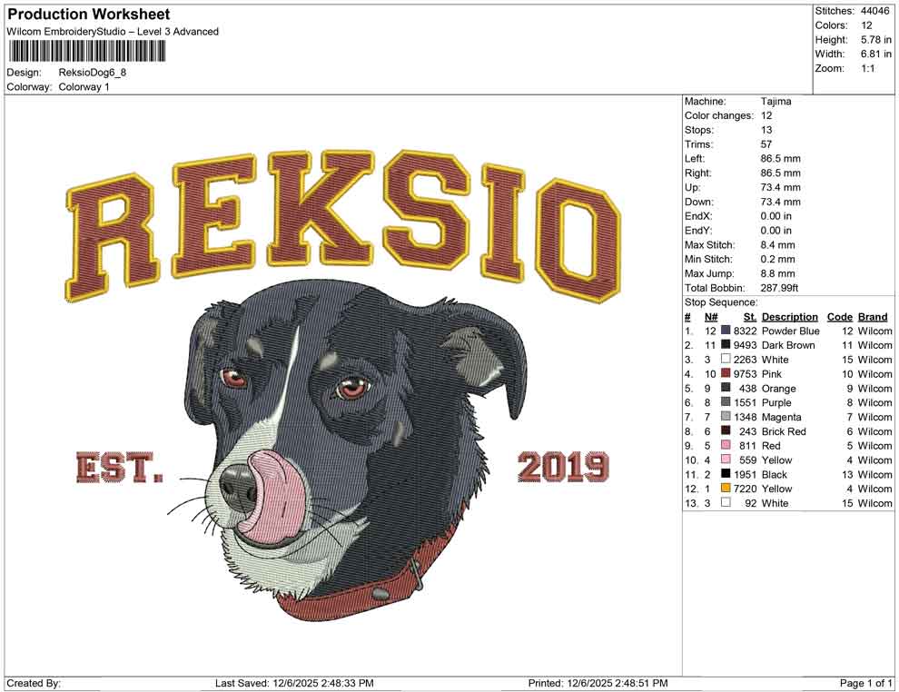 Reksio Dog
