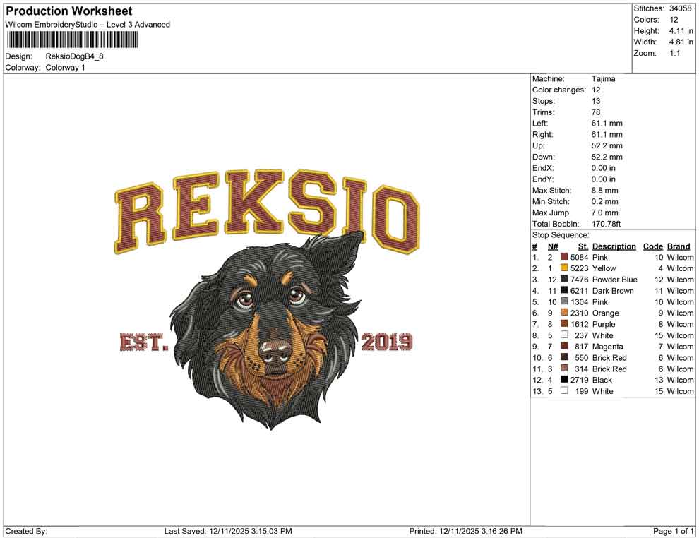 Reksio Dog B