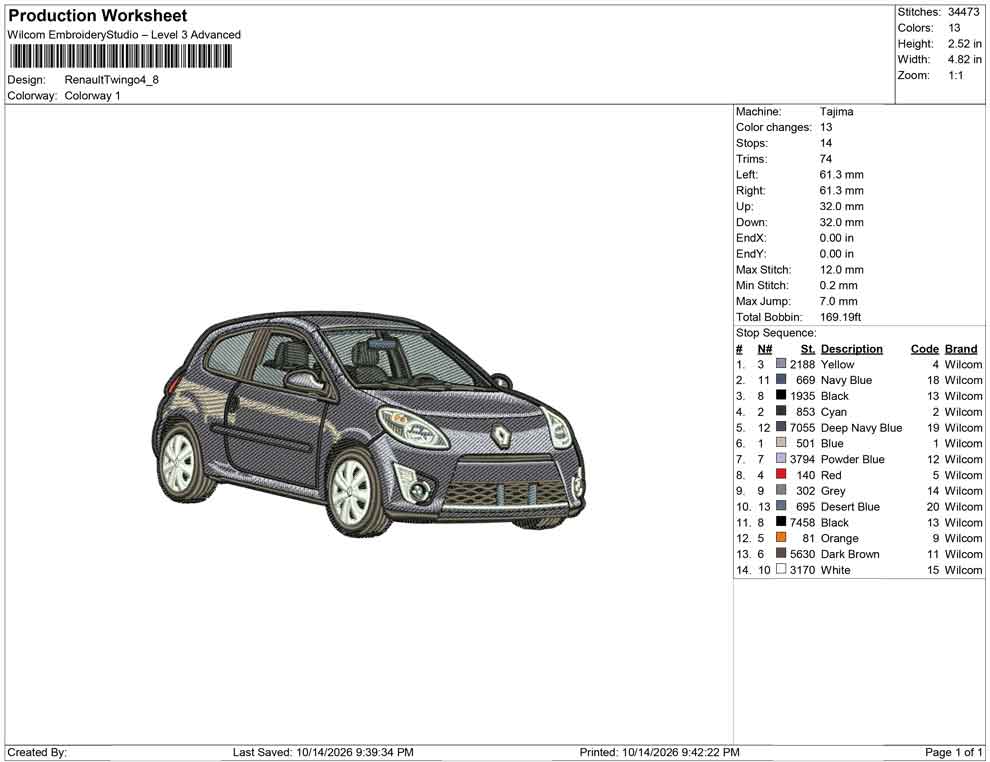 Renault Twingo