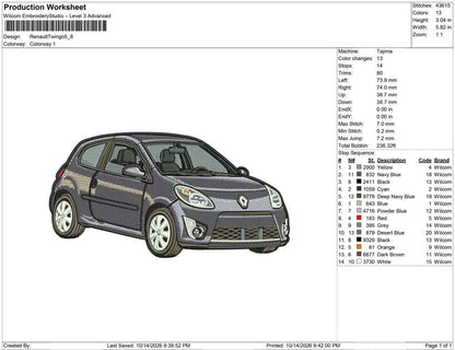 Renault Twingo