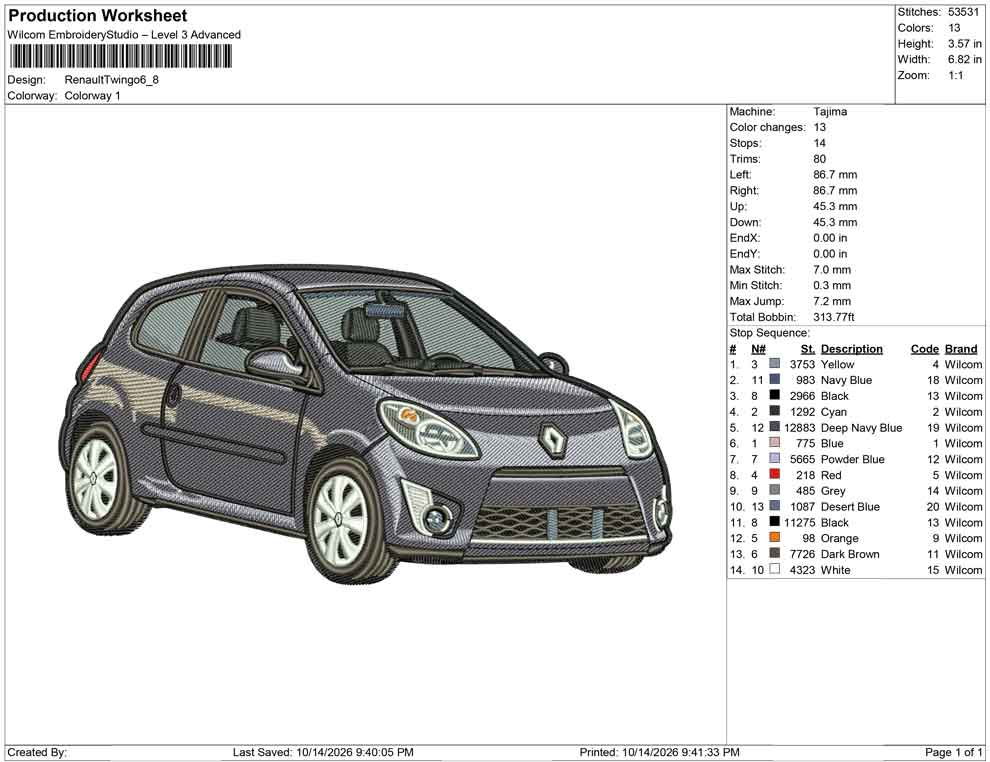 Renault Twingo