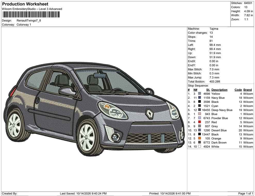 Renault Twingo