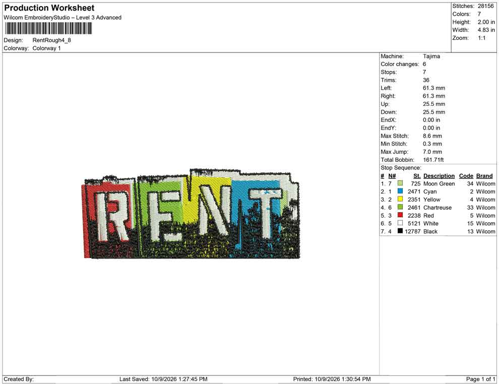 Rent Rough