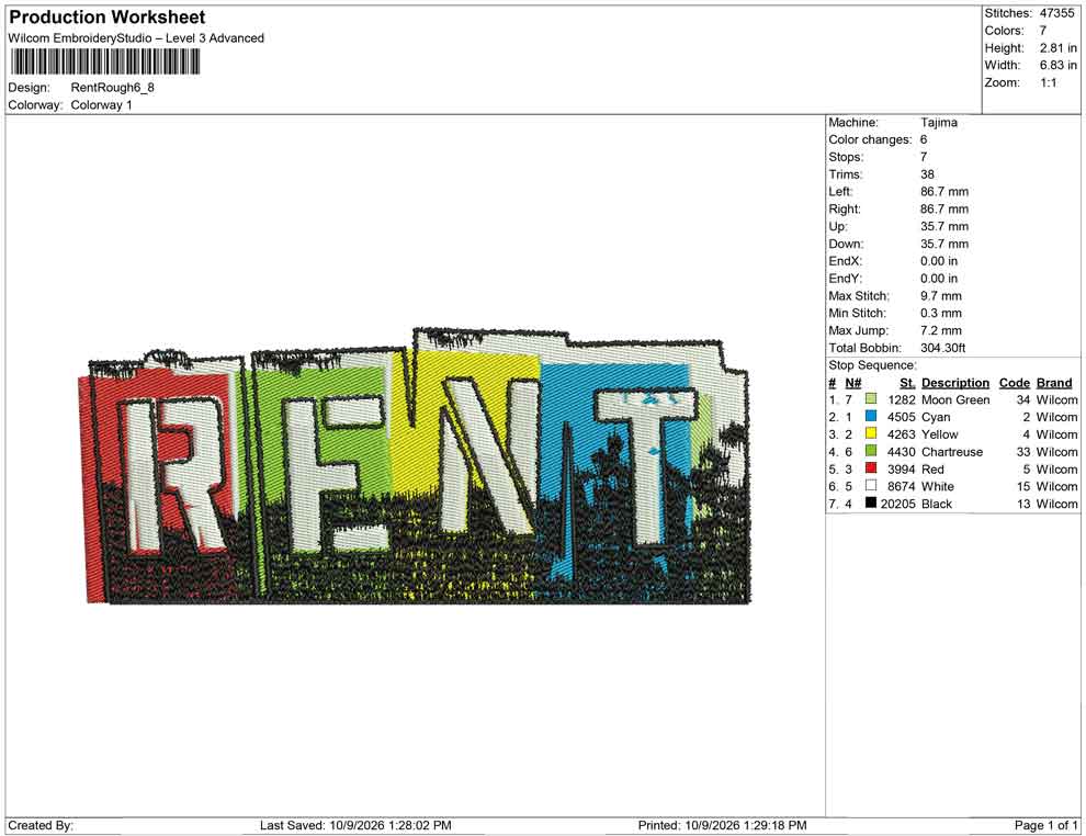 Rent Rough
