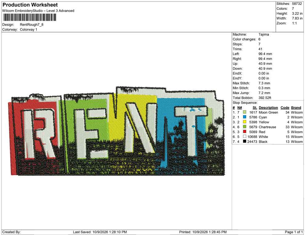 Rent Rough