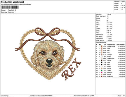 Rex Dog