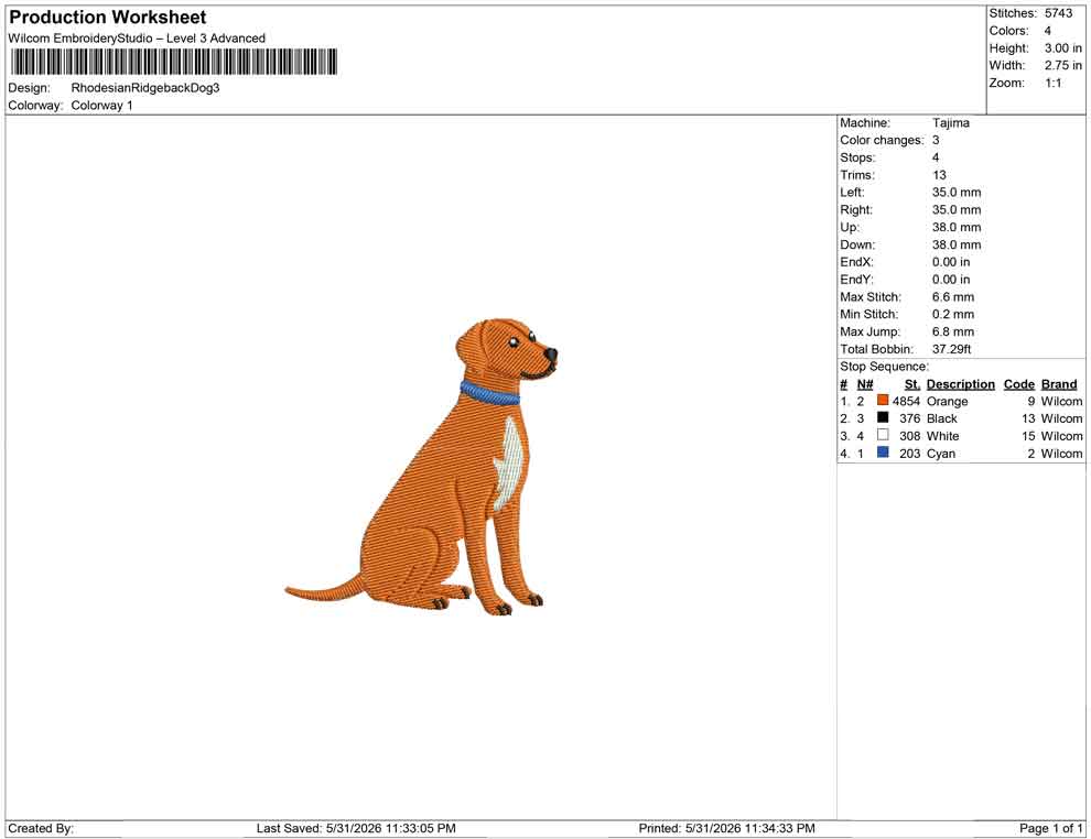 Rhodesian Ridgeback Dog