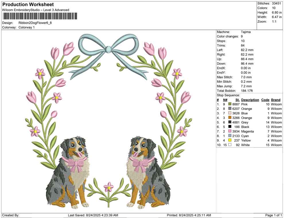 Ribbon 2 Dog Flower