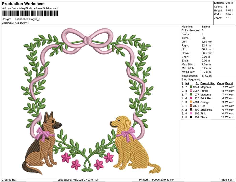 Ribbon Leaf Dogs
