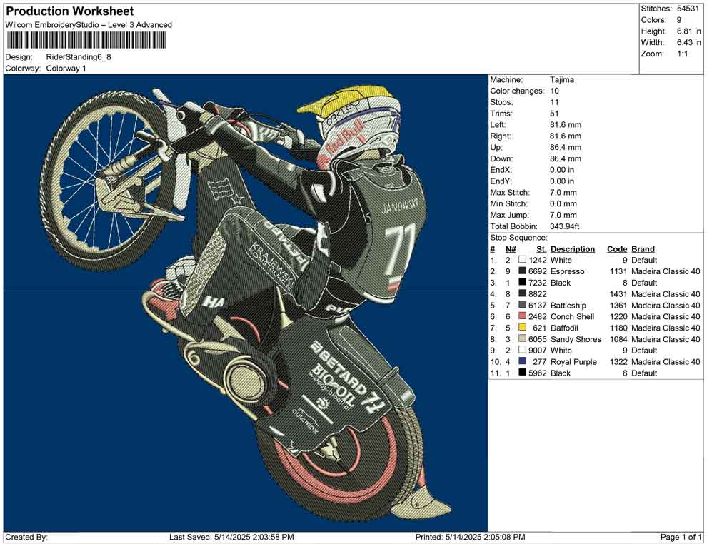 Rider Standing