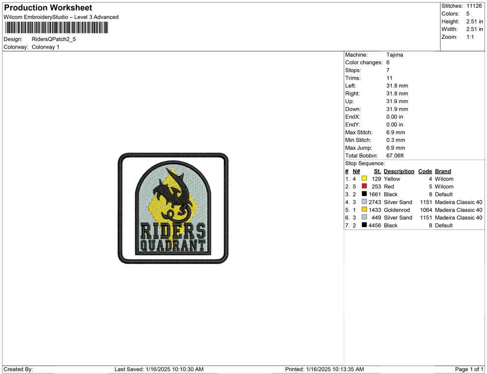 Riders Q Patch