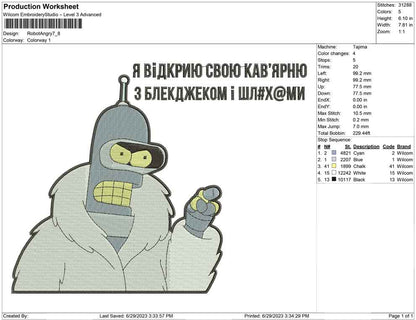 Robot Angry