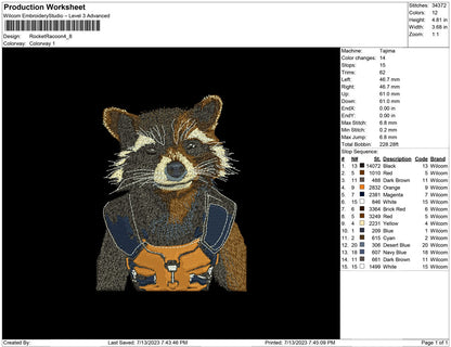 Rocket racoon