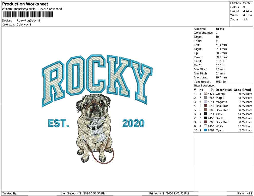 Rocky Pug Dog