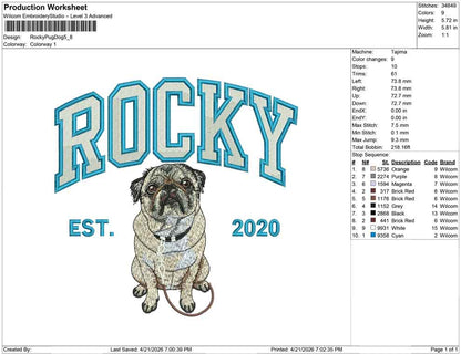 Rocky Pug Dog