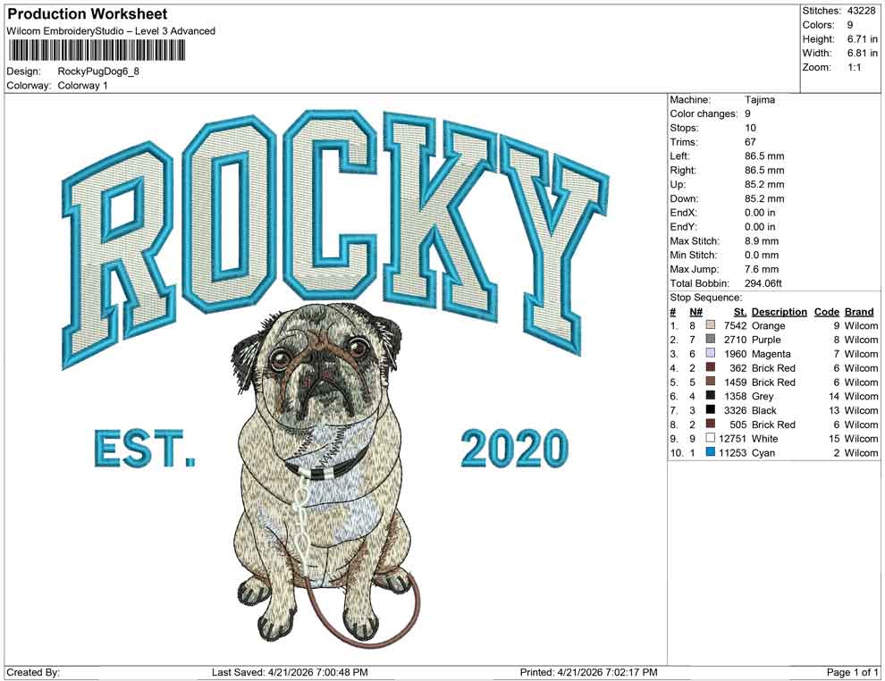 Rocky Pug Dog